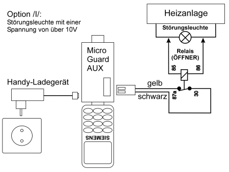 Beschaltung von MicroGuard zur Überwachung von Heizanlagen mit
Relais