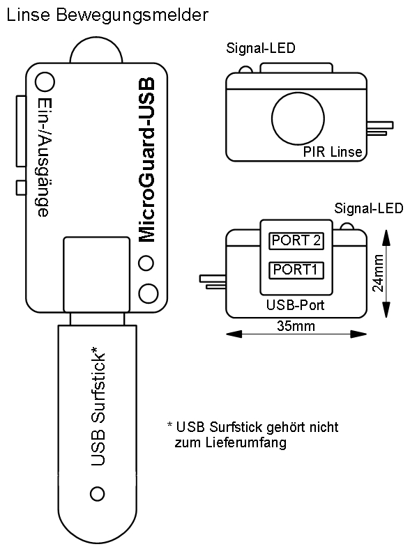 MicrGuard-USB Handy GSM Bewegungsmelder - Alarm per Anruf SMS