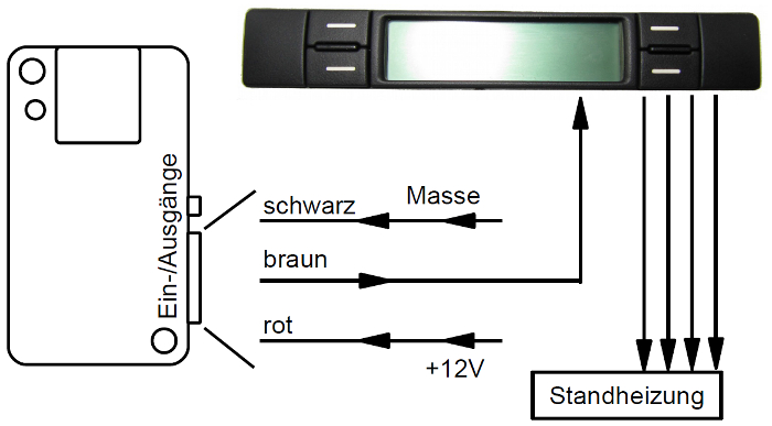 Handy Fernbedienung f?r Standheizung (USB) VW T5 Multivan 2012 - Microguard  Produkte