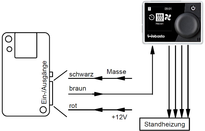 Handy Fernbedienung f?r Standheizung (USB) Webasto MultiControl -  Microguard Produkte