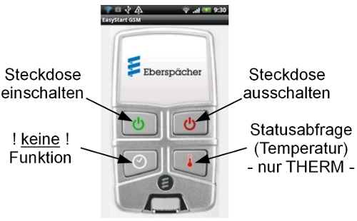 GSM Handy Steckdose Fernschalter