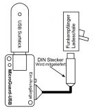 Funkempf?nger Handy GSM Erweiterung (USB) - Gruppenalarm Feuerwehr